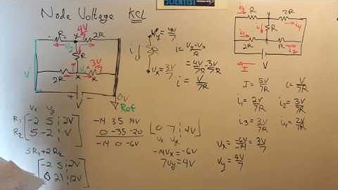 Bridge Network part 2: Solution to Lewin problem 24 Bridge Network