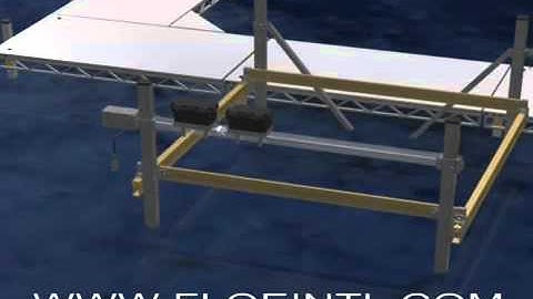 FLOE patented Easy-Level leg system