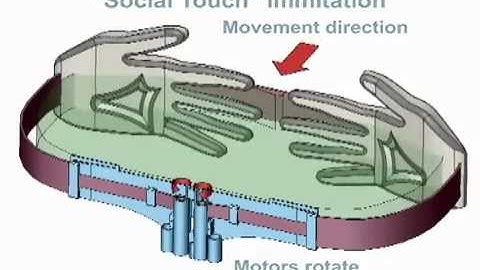 Introducing Haptic Chat - 