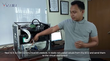 Hardware in the Loop (HIL) Test System