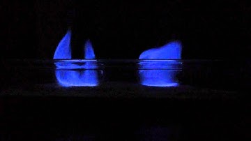 Flame test - Copper (II) chloride and potassium chloride