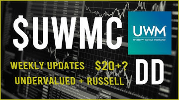 $UWMC stock Due Diligence  & Technical analysis  -  price prediction (6th update)