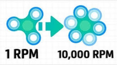 Spinz.io NEW GLITCH TO FARM RPM!!!