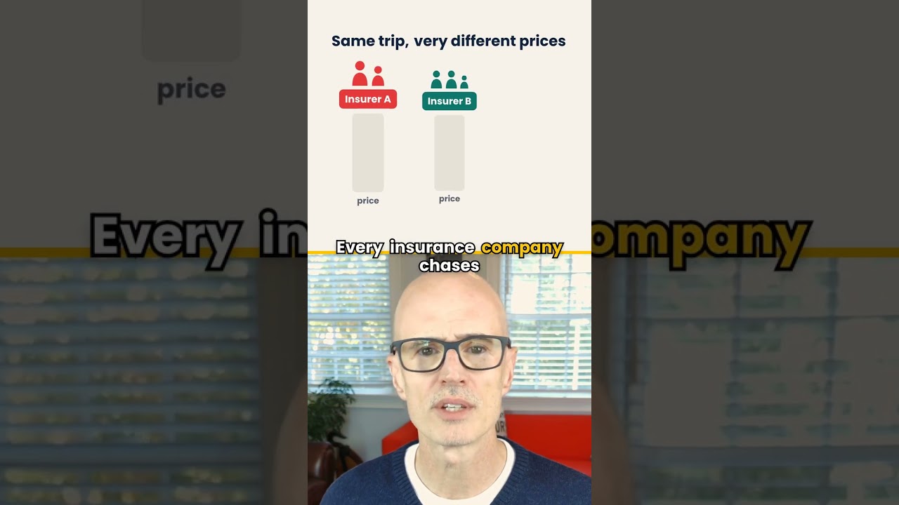 Is the most expensive travel insurance the best?