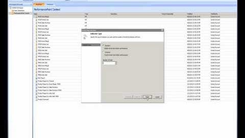 BI Bites 9: Custom Indicators