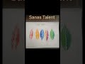 School Activities 2nd standard #shorts #school #activity #kids @saranyaswaminathan9543