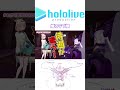 風真いろはを煽るラプ様【ラプラスダークネス/風真いろは/切り抜き】#shorts