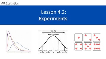 AP Statistics Lesson 4.2: Experiments