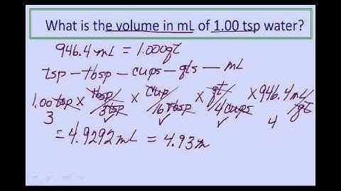 College Chemistry 1, Unit 1: The Basics - Lecture 2 of 2