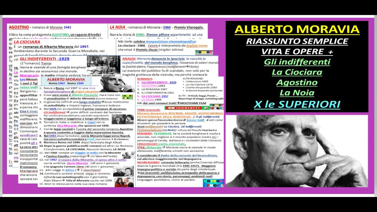 ✅ ALBERTO MORAVIA riassunto completo vita e opere x superiori (+ Indifferenti, Ciociara, Noia...)