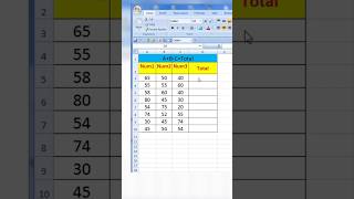 Sum In Excel #excel #shorts #computer #microsoft #data #what #ms screenshot 4