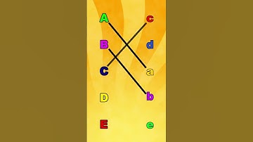 Capital Letters Meet Small Letters: Fun Matching for Kids!