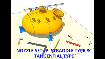 Difference between, Tangential and Straddle, Nozzle Fitting on a Pressure Vessel Head.