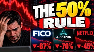 3 Secrets to Avoid MASSIVE Stock Losses