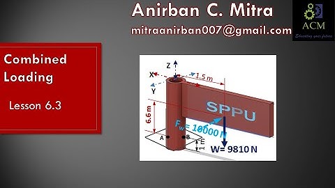 6.3 - Combined Loading-PART-III- Normal-Normal Type of Example on a Bracket with Inclined Force.