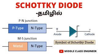 Schottky Diode Explained in Tamil | Basic Electronics | Middle Class Engineer | Schottky Diode Explained in Tamil | Basic Electronics | Middle Class Engineer |