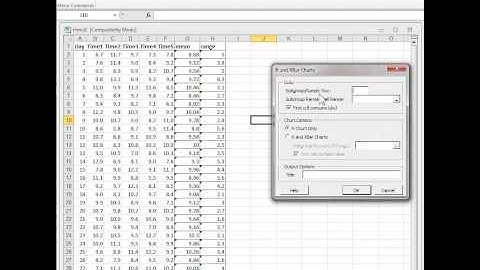 X bar and R chart Created with PHStat Excel Add-in