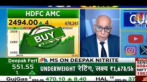 hdfc amc share target | hdfc amc share news live #prakashgaba @stockmarketanalysis786