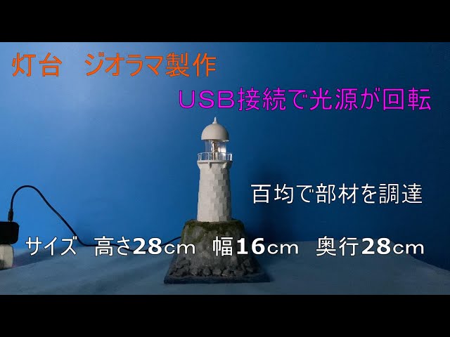 灯台のある風景　ジオラマ 桜とワーゲンバス ：Art Stage K 塗装済完成品 1/64スケール