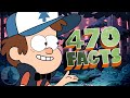 470 Gravity Falls Facts You Should Know | Channel Frederator