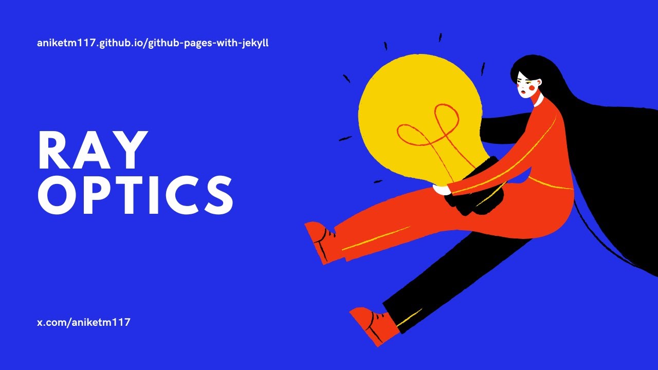 Reflections inside a Smooth Sphere | Ray Optics