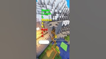 Quiz Your Brain: Are You Smarter Than a Monkey? 🐒