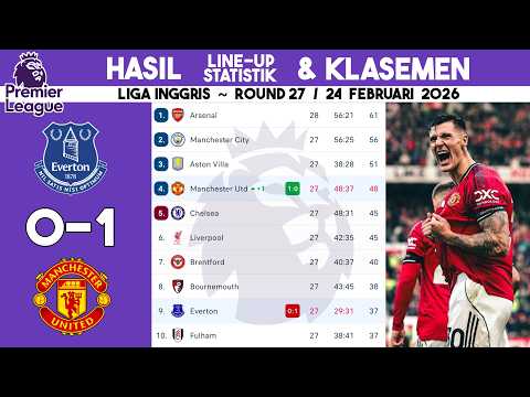 178jos x ABLBET - Hasil  EVERTON VS MAN UNITED tadi malam liga inggris  pekan 27  klasemen  statistik & lineup