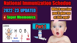 NIS | National Immunization Schedue | PSM | Trick to learn| Mnemonics | Part 1|