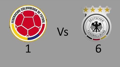 Narración Gol, Colombia 1 Alemania 6