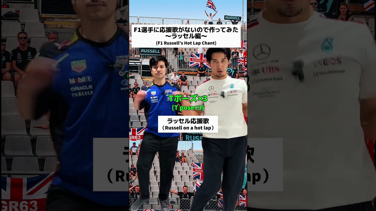 ラッセル専用】F1選手に応援歌がないのでラッセルの曲を作ってみた #F1