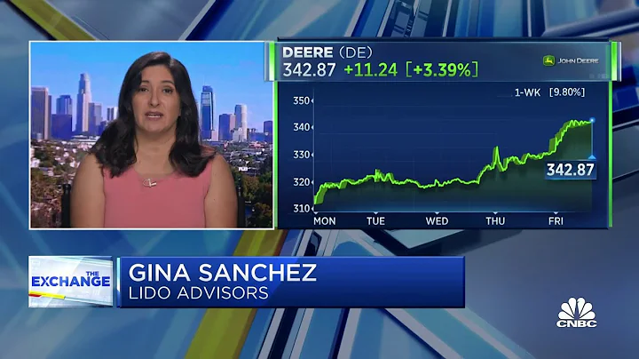 Chantico Global CEO Gina Sanchez offers 3 buys and...