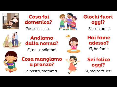 Impara l’italiano a casa: Routine della domenica (A1–A2) | Domande e risposte