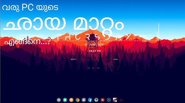 Rainmeter desktop customization | Rainmeter in 32 bit | unique desktop setup | AL TECHIE
