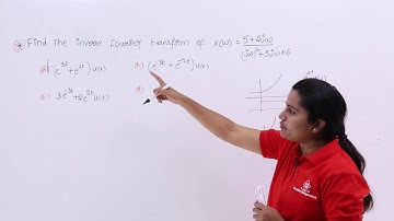 Inverse Fourier Transform Problem Example 2