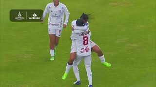 DEP. LARA 0x8 AMÉRICA DE CALI | Melhores Momentos | Libertadores Feminino 2022