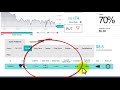 Test Accuracy Pro Signals in Binomo Broker - Always Win Without lose Every Trade Sesion