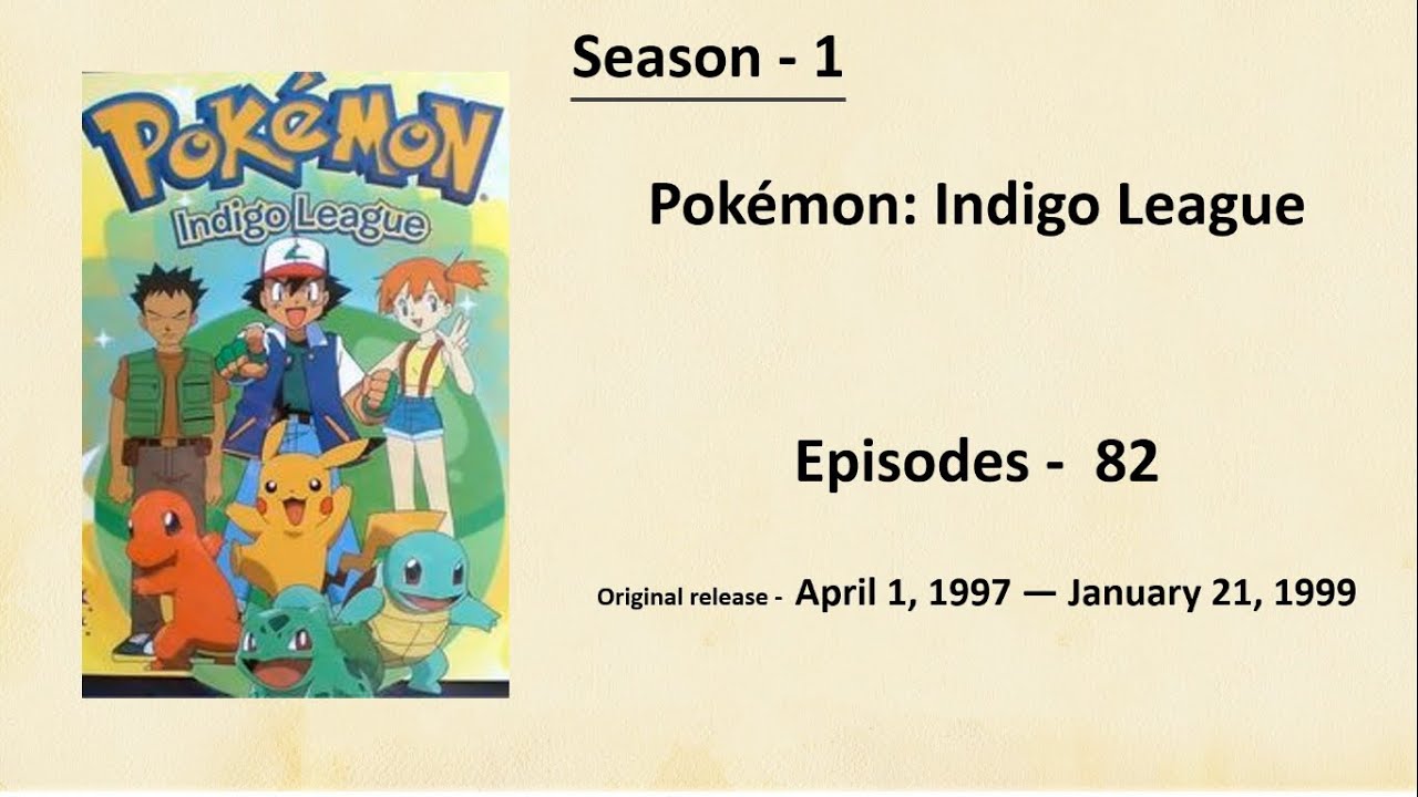 Pokémon Ultimate Journeys The Series  Wikipedia