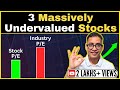 Golden opportunity to buy these 3 undervalued low pe vs industry pe stocks  rahul jain analysis