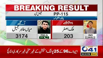 Latest and Final Result Updates PP-115 | Shocking Updates Over By Elections | City 41