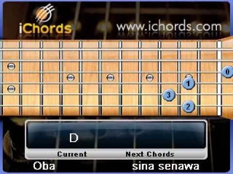 Sinhala gutar chords