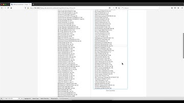 Blocking All Traffic From Bad Countries Part 3 Testing