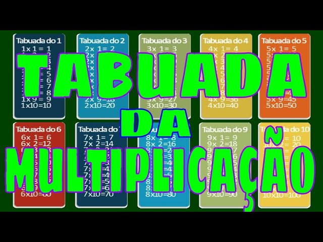 Tabuada da Adição, Subtração, Divisão, Multiplicação - Baruk Moveis