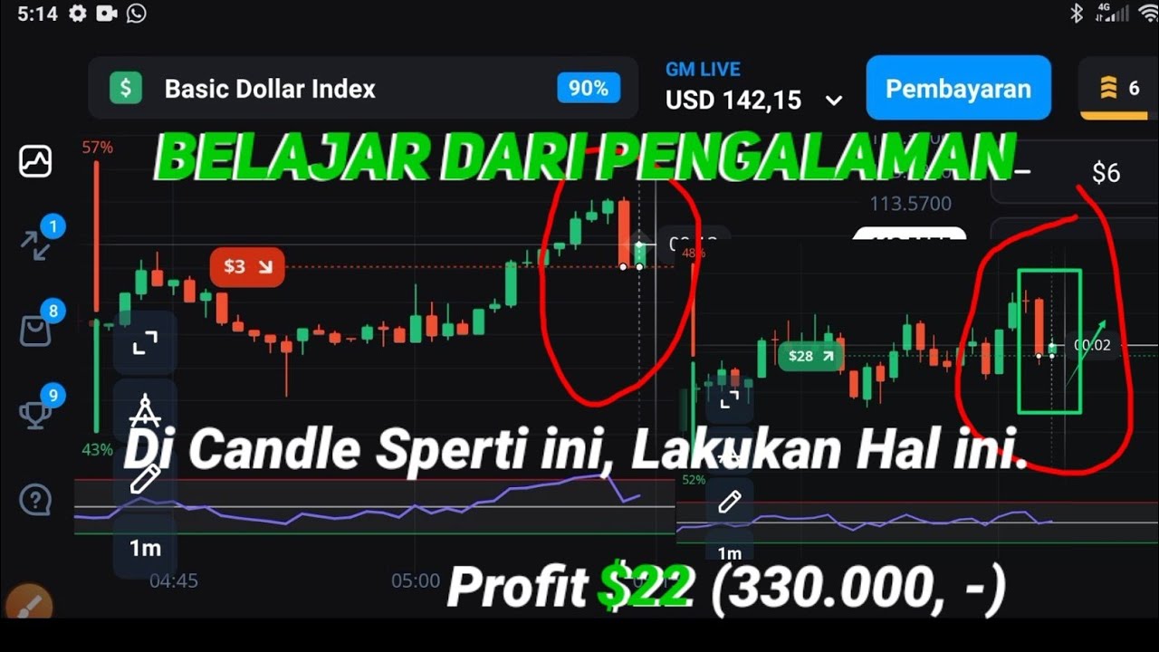 Trading Olymp trade terbaru, Pengalaman adalah Guru Terbaik, simak