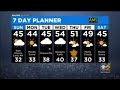 Chicago Weather: Mostly Cloudy Sunday With Seasonable Temperatures; Nice Thanksgiving On The Way