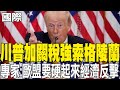 川普關稅與格陵蘭問題