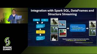BigDL: Bringing Ease of Use of Deep Learning for Apache Spark - Jason Dai  & Radhika Rangarajan