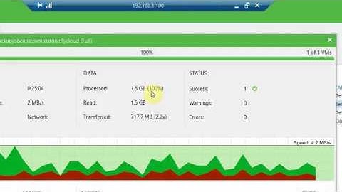 How to Add Backup Job in StoneFly Cloud Connect
