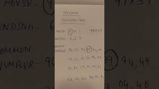 Shillong Teer Today Result Direct Guti 39 🔥 | FR House 9 #lottery #shillongteer #youtubeshorts