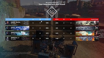 Crossout CW Helios hover highlighted games 11/24-2020