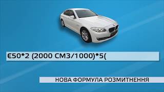 Нова формула розмитнення Нова формула розмитнення